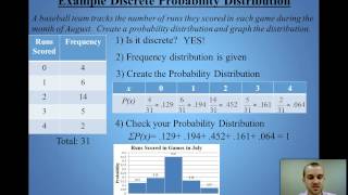 Ch 4 1  Discrete Probability Distributions Net Worth