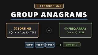 Group Anagrams: Explained & Visualized | LeetCode #49