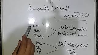 تاسيس جرامر للمرحلة الابتدائية الاطفال