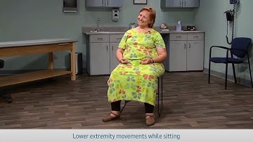 Presentation of Various TD Symptoms