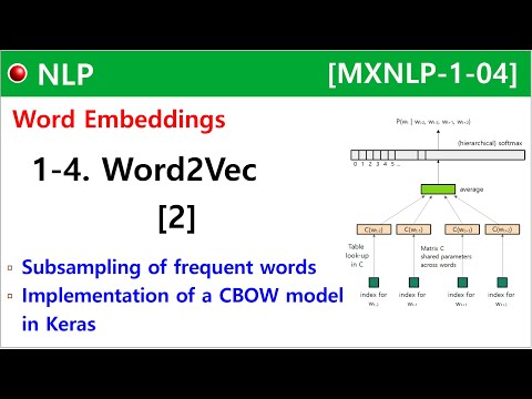 MXNLP 1 04 Word2Vec 2 Implementation Of A CBOW Model