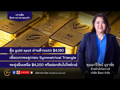 ทิศทางทองคำวันนี้ 5 ส.ค.2569 คุยกับคุณอารีรัตน์ มุราชัย GCAP GOLD