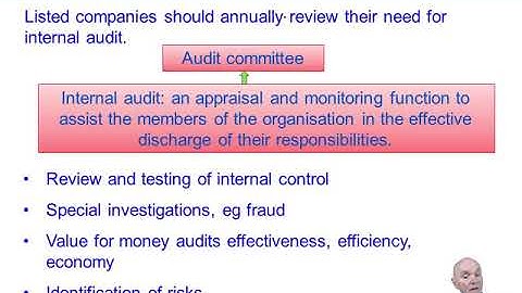 Organisational audit and control - ACCA Strategic Business Leader (SBL)