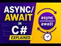 AsyncAwait in C# Explained | What 99% of Developers Don’t Understand