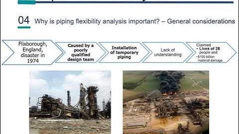 Rethinking the core principles of pipe-stress and flexibility analysis