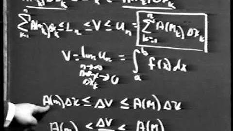 Unit IV: Lec 3 | MIT Calculus Revisited: Single Variable Calculus