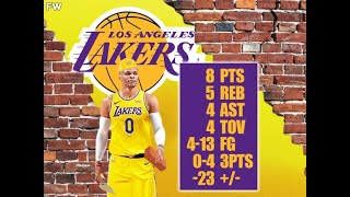 NBA Lowlight Reel