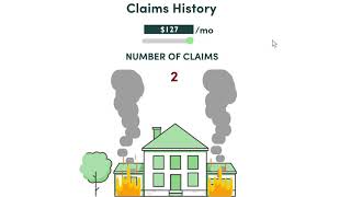 5 Factors That Affect Your Rates | Home Insurance 101