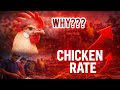 👉 Chicken Price Increase Shock! 😱 Why This Sudden Rise in Tamil Nadu?