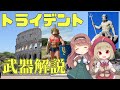 【武器解説】トライデントと古代ローマの剣闘士