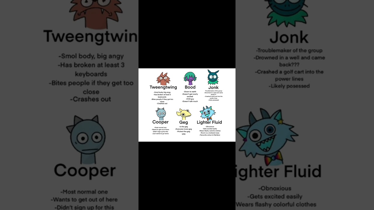 Tag yourself! I'm Jonk. 