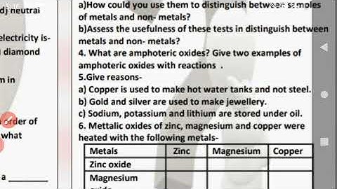 DOE worksheet 36(25/9/20) class10, Science, metals & non metals some important questions.