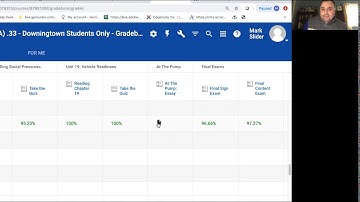 Accelerate Education Grading Video