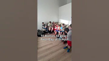 First Day Of School 2025 