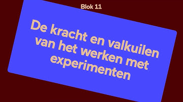 Online leertraject I Openbaar Bestuur voor Ontwerpers I Module 3 I Blok 11