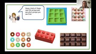 Year 2 - Miss Eckett - Maths - Arrays - 2.3.21