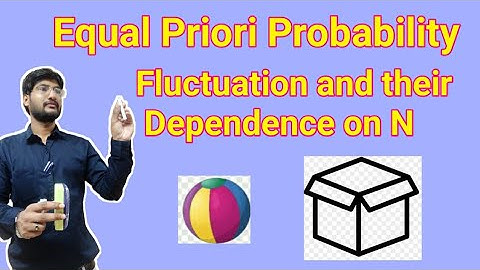 Equal Priori Probability | Principle of Equal Prior Probability |Fluctuation & their Dependence on N