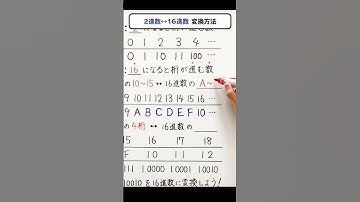 2進数と16進数の変換方法