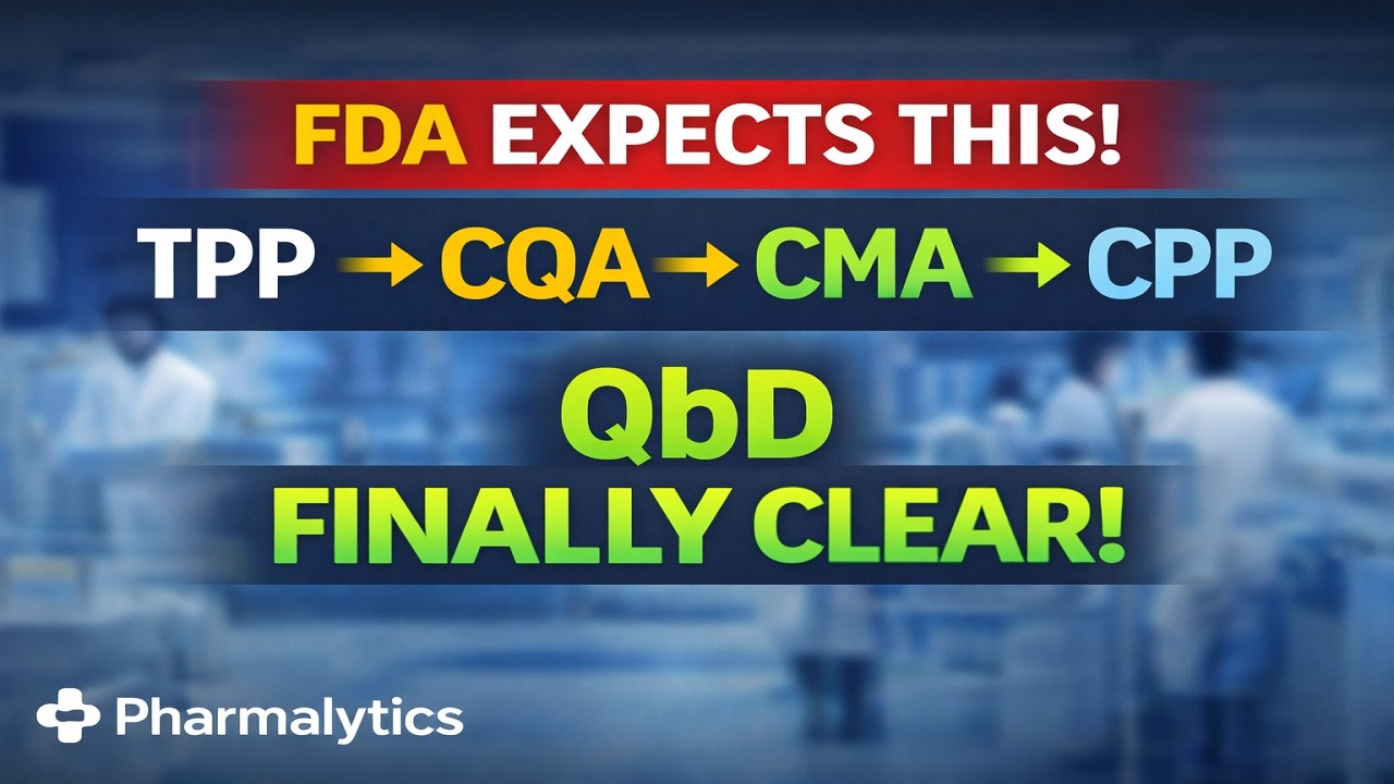 Принципы обеспечения качества на этапе проектирования (QbD) для фармацевтической отрасли | Объясн...