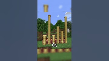 Mini Mod Reviews - Create!