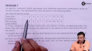Maintenance Planning Problem No. 12 - Maintenance Planning - Operations Management CMA Inter