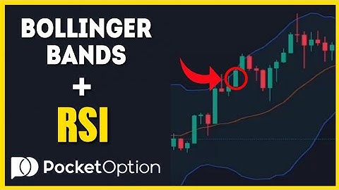 Binary Options The Best Bollinger Band + RSI Strategy