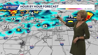 Heat and Humidity Spark Daily Rain Chances