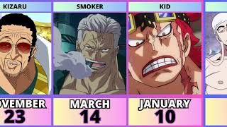 Which One Piece Character Has The Same Birthday As You? #onepiece #luffy #anime #edit