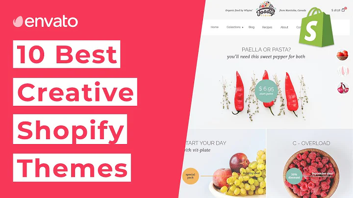 Top 10 Best Shopify Themes for 2021