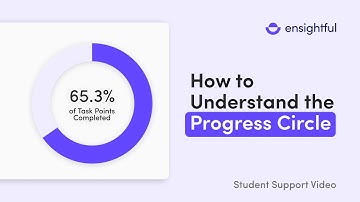 HOW TO: Understand the Progress Circle (Students)
