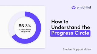 HOW TO: Understand the Progress Circle (Students)