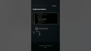 LeetCode 206: Reverse Linked List - Python Solution