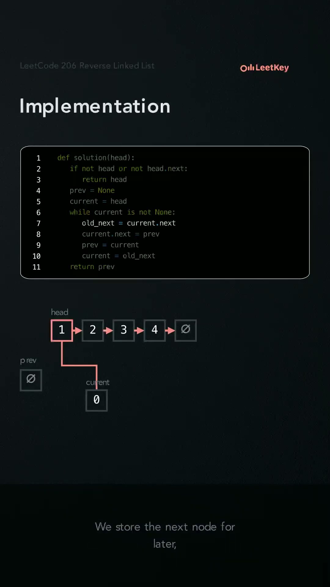 Video of LeetCode Problem 206: Reverse Linked List