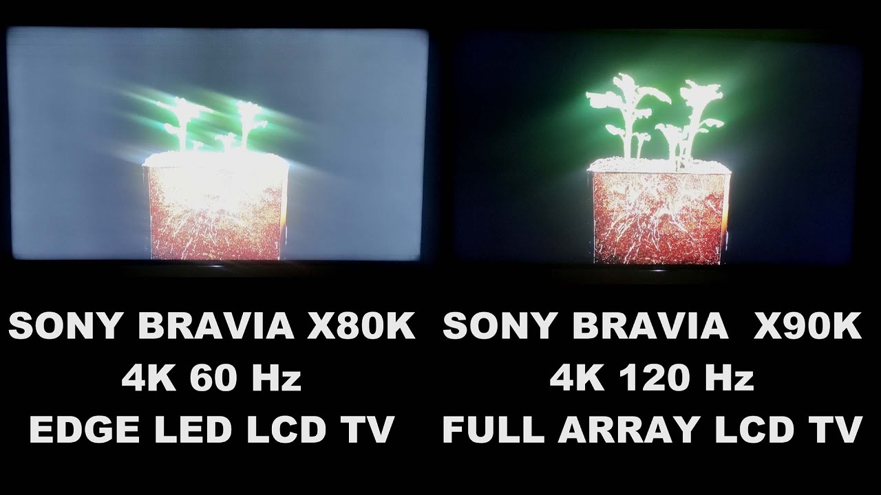 SONY TV 2022 Model SONY Bravia XR X90K SONY Bravia XR X80K X80K