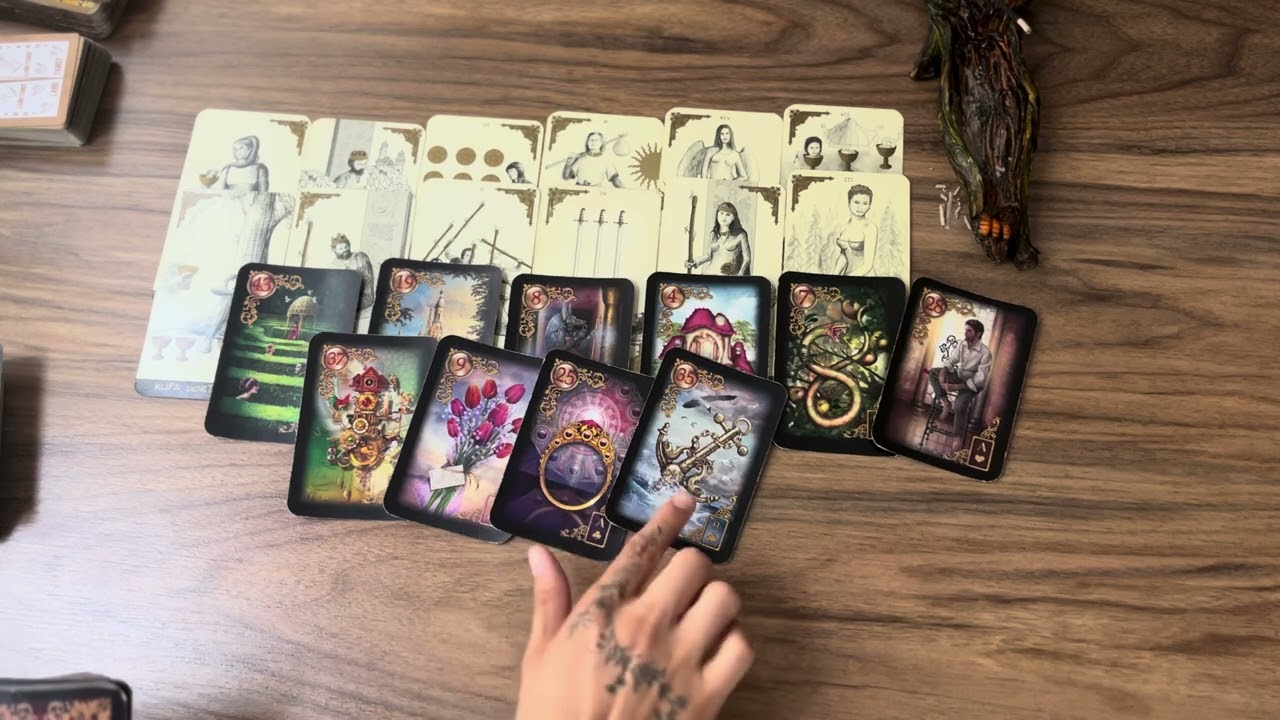 AYNA AÇILIMI ~ BİRBİRİNİZİ NASIL GÖRDÜNÜZ? YANSITTIĞINIZ DUYGULAR VE YÖNLER NEDİR?