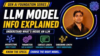 LLM Model Info Explained | Architecture, Parameters, Context Length and Embedding Length