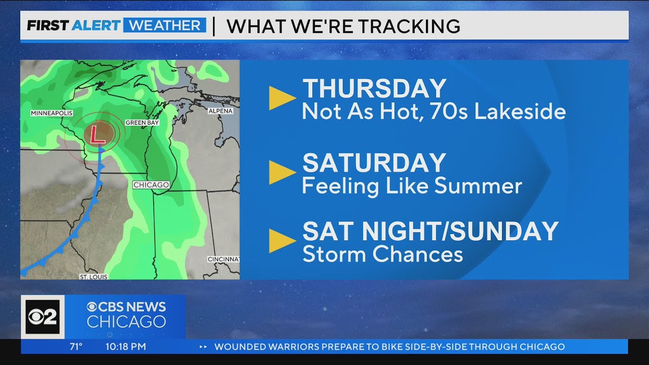 Chicago First Alert Weather: Not as hot Thursday - YouTube
