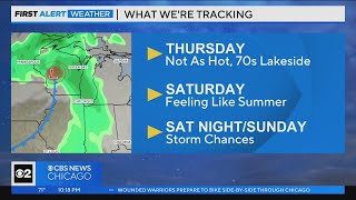 Celebrity Chicago First Alert Weather: Not as hot Thursday Net Worth