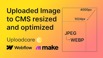 Uploaded Image to Webflow CMS resized and optimized