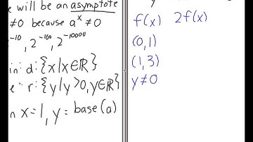 MCR3U - Graphing Exponential Functions - Part 3 of 4
