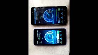 U Mobile vs Maxis 4G Speedtest