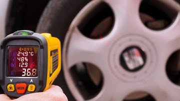 Infrared Thermometer PAN IR-T800+ - application video