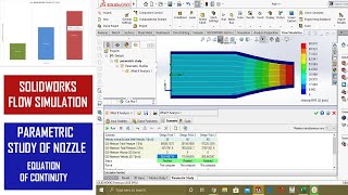 ⚡ Solidworks Flow Simulation in Nozzle | Parametric study in Solidworks flow simulation