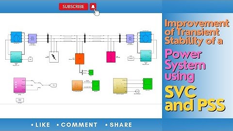 Improvement of Transient Stability of a Power System using SVC and PSS | Matlab Simulink