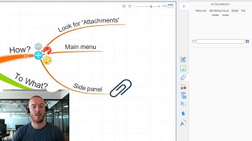 iMindMap Tutorial - Adding Links