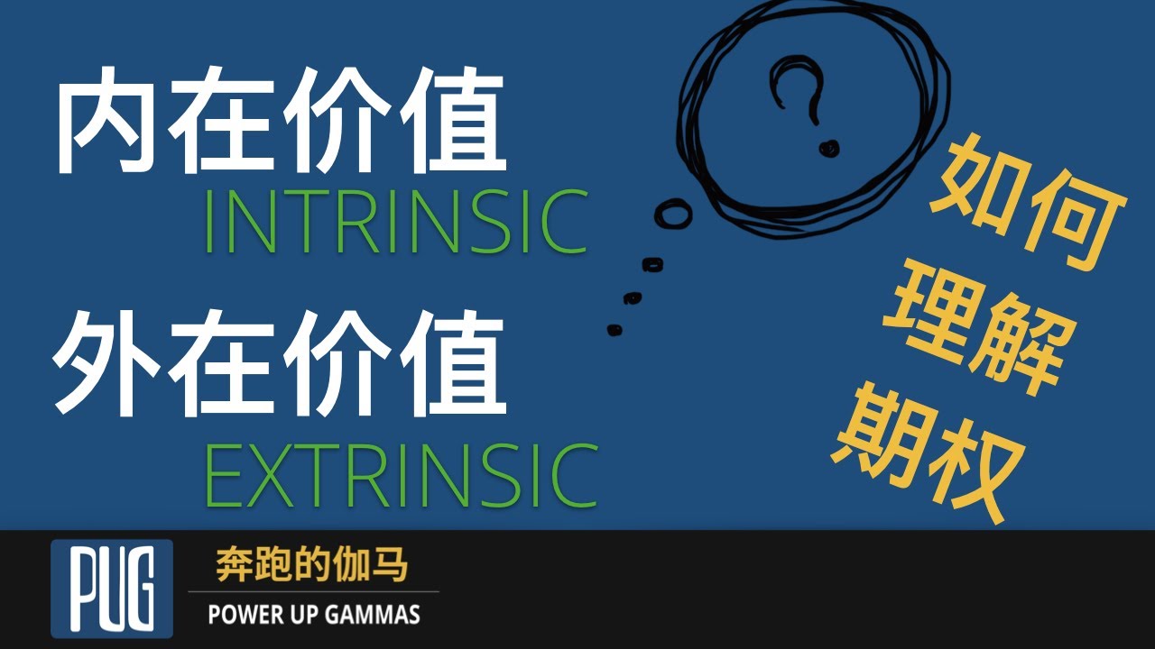 如何理解期权的内在价值，外在价值? | How to Understand Option Extrinsic and Intrinsic Value