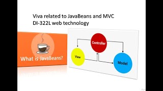 JavaBeans and MVC viva explanation| DI-322L| Web technology| @InnovateiTzoneofficial
