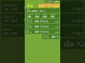 die「その〜」ドイツ語定冠詞の覚え方【聞き流しドイツ語冠詞変化暗記動画002】英語のtheにあたるdie（女性名詞）の格変化です（睡眠学習にもどうぞ）
