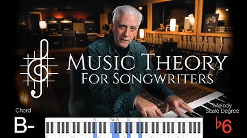 Huge Announcement: Music Theory for Songwriters