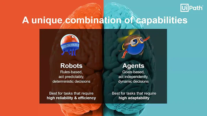 Session 1/6: Discovering Agentic Automation Opportunities — A BA’s New Role in the AI Era